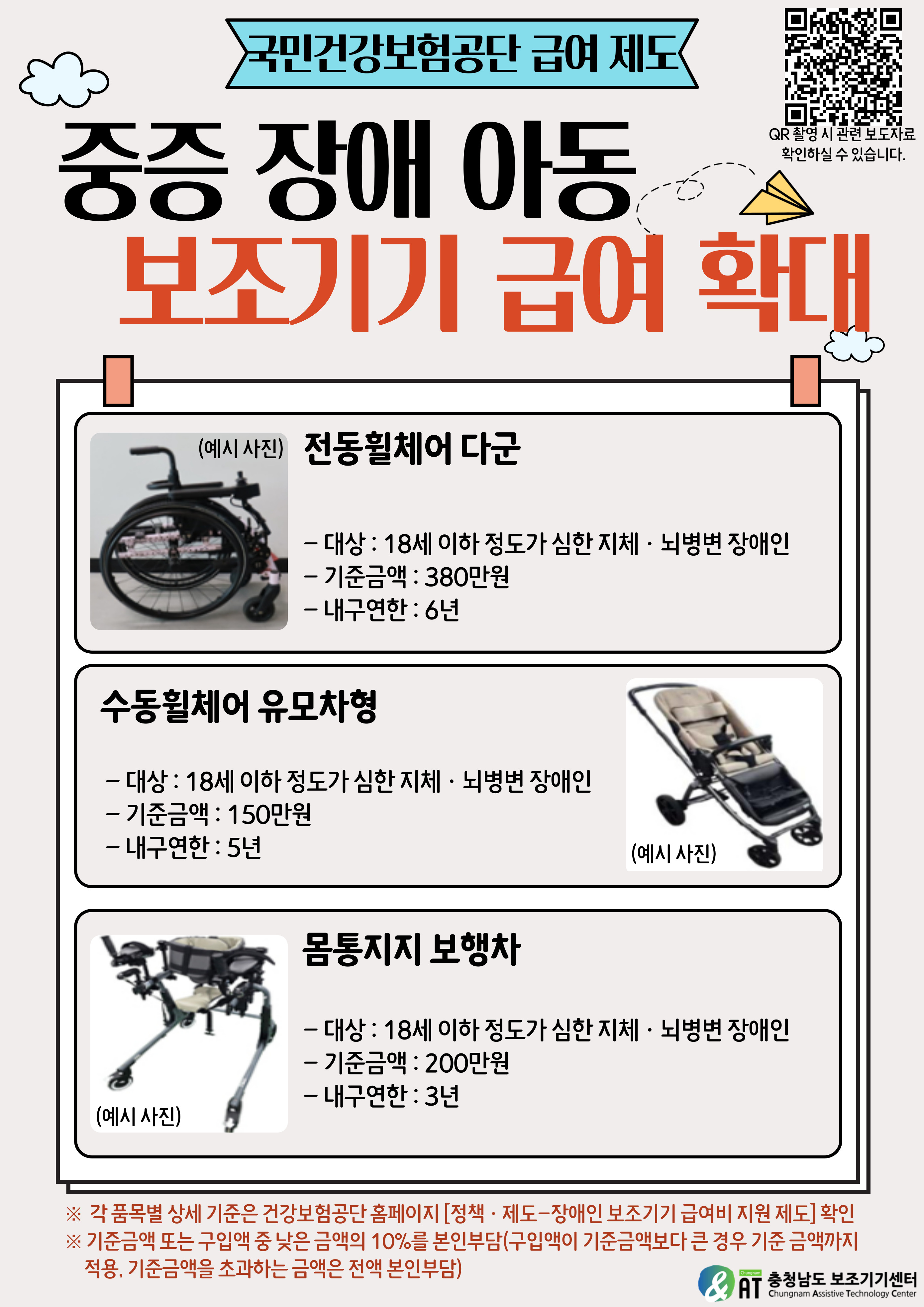 국민건강보험공단 급여 제도 확대